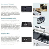 Astini Xeron 1.0 Bowl SMC Synthetic Reversible Kitchen Sink & Waste