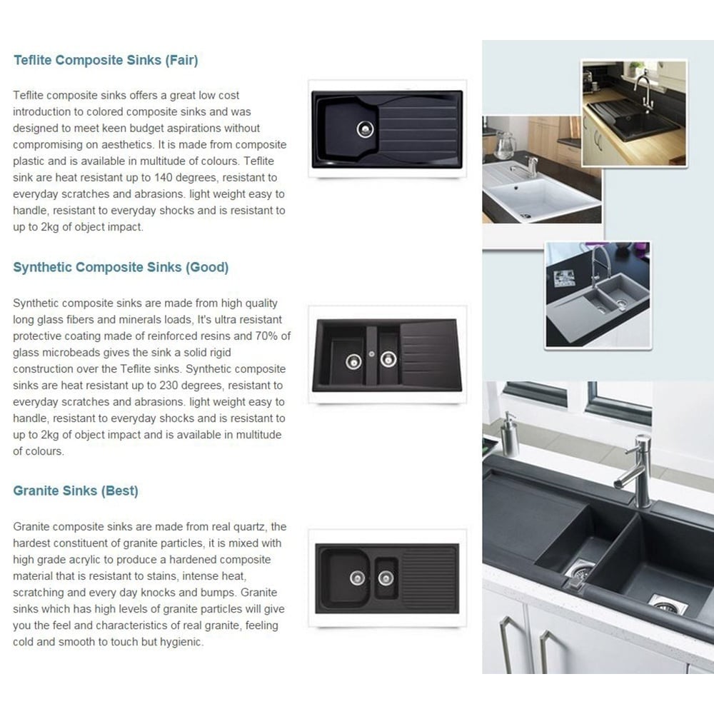 Astini Xeron 1.0 Bowl SMC Synthetic Reversible Kitchen Sink & Waste