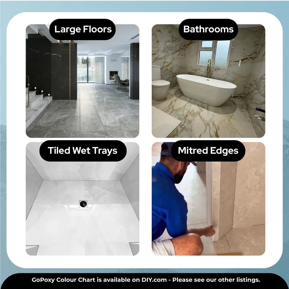 GoPoxy Epoxy Grout GoPoxy