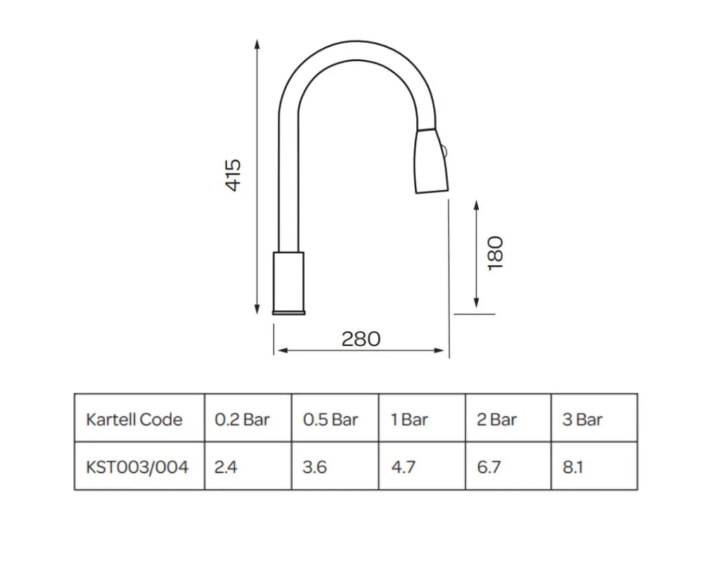 K-VIT Chrome Pull Out Kitchen Tap Hartlepool Plumbing Supplies