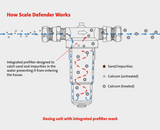 McAlpine Scale Defender Starter Kit Mcalpine