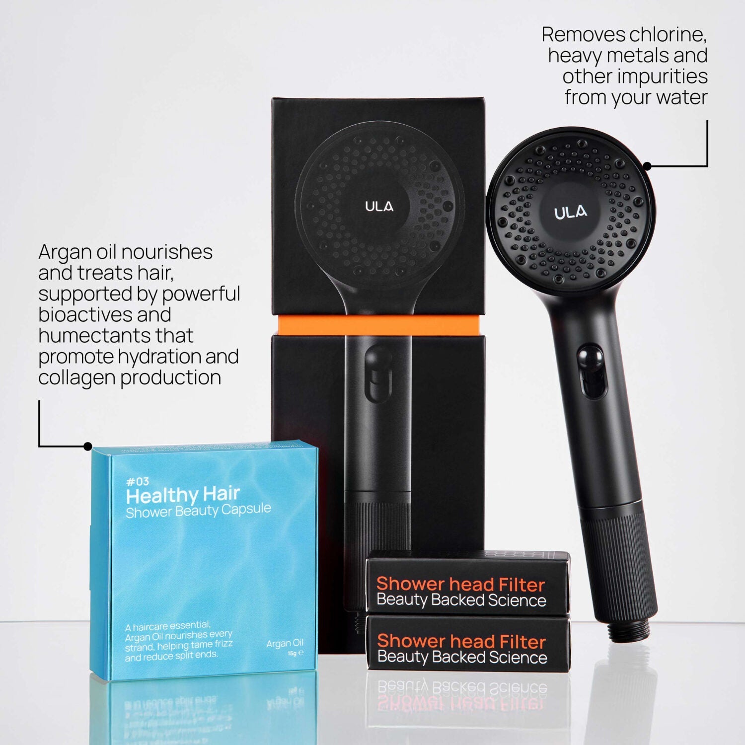 ULA Starter Pack Scudo