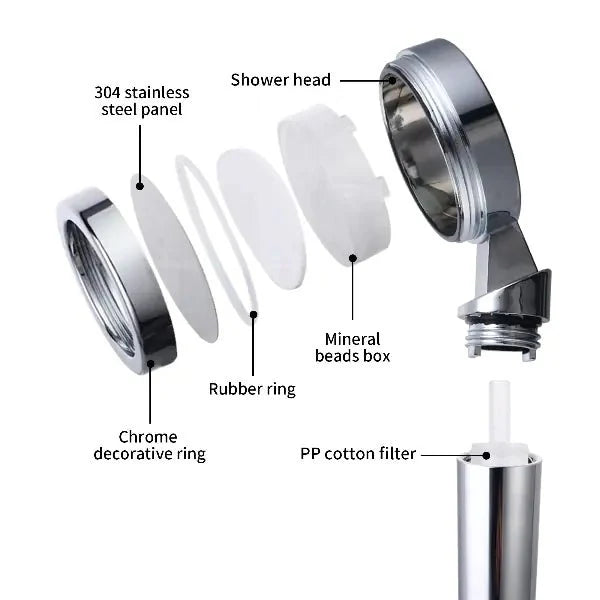 Qulo™ Ionic Softening Shower Head