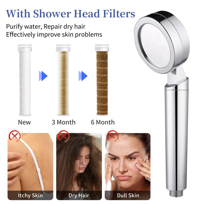 Qulo™ Ionic Softening Shower Head