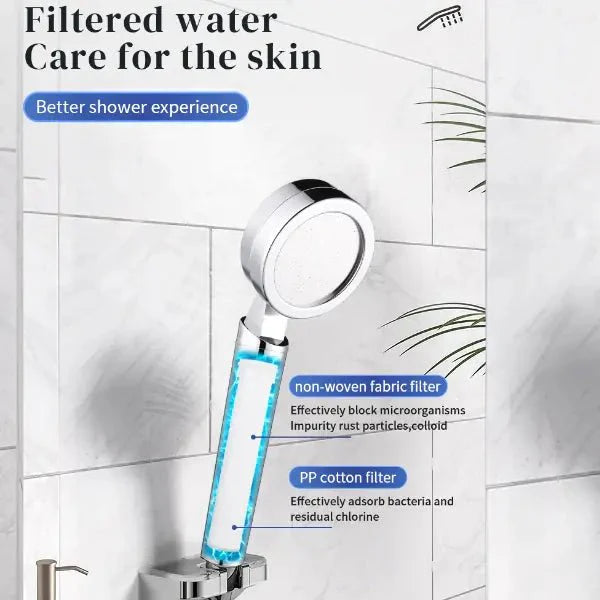 Qulo™ Ionic Softening Shower Head