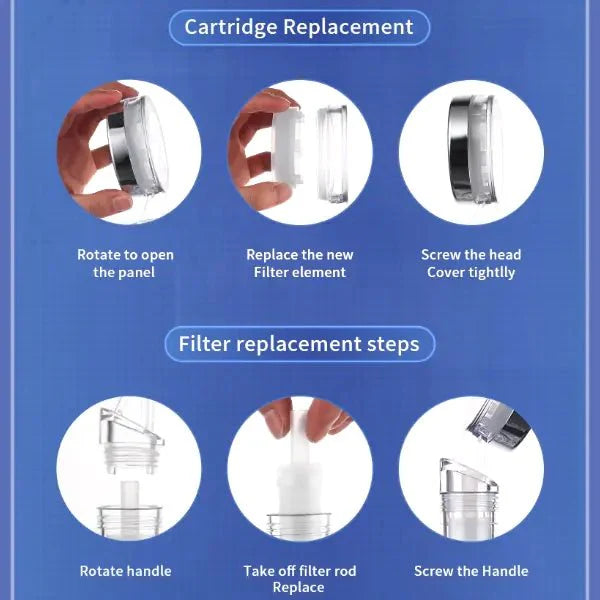 Qulo™ Ionic Softening Shower Head