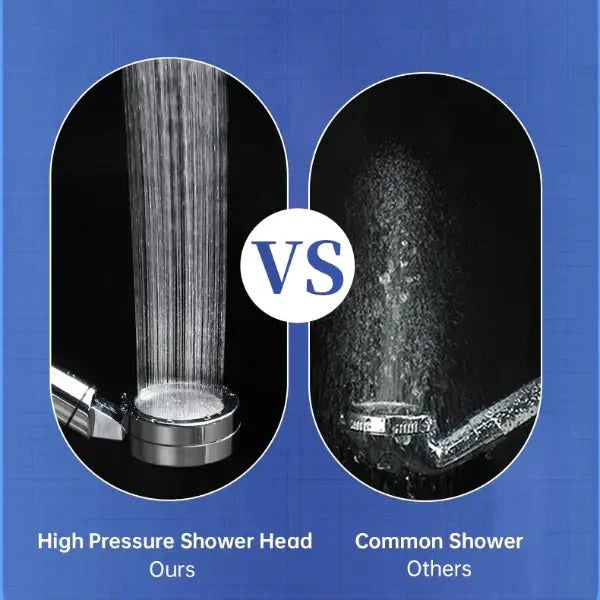 Qulo™ Ionic Softening Shower Head