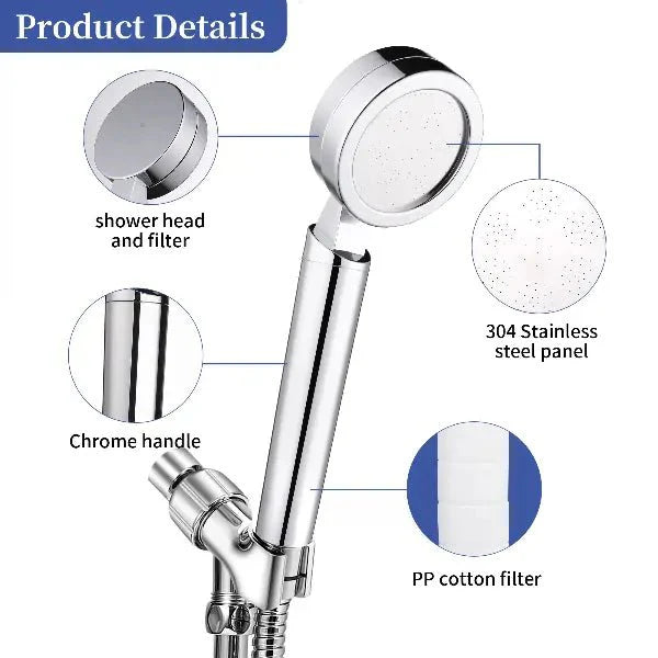 Qulo™ Ionic Softening Shower Head